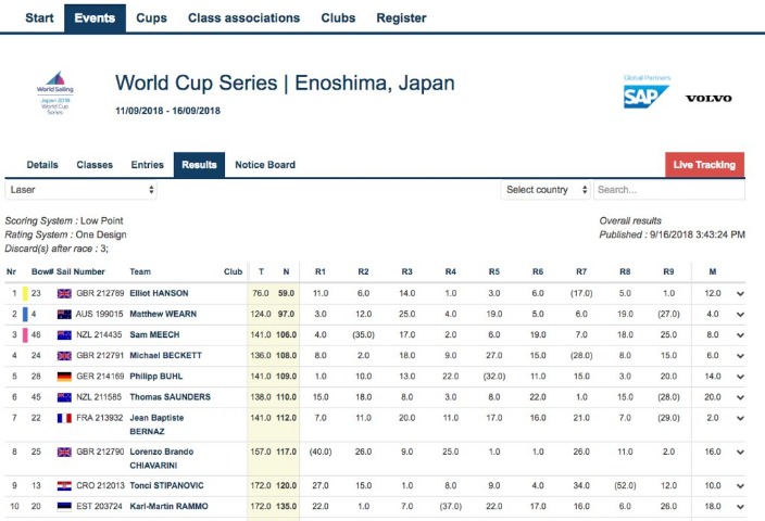 穆勒簡介,詳盡個人情,爱游戏app,爱游戏app,爱游戏官网,爱游戏体育官网,爱游戏体育app