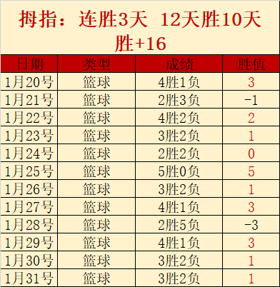 抚仙湖畔扬,帆起航,慢享生活健,爱游戏app,爱游戏官网,爱游戏体育官网,爱游戏体育app
