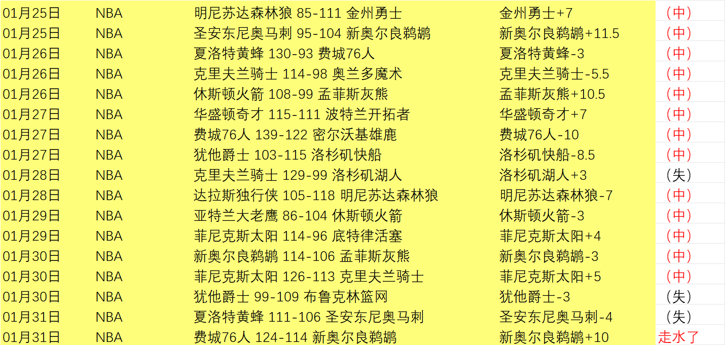 卡拉布里亚,渴望博洛尼,亚留任,爱游戏app,爱游戏官网,爱游戏体育官网,爱游戏体育app