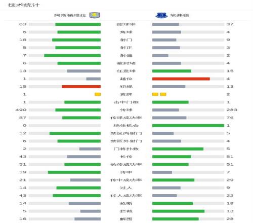 切尔西遭遇,亿巨额,掠夺,爱游戏app,爱游戏官网,爱游戏体育官网,爱游戏体育app