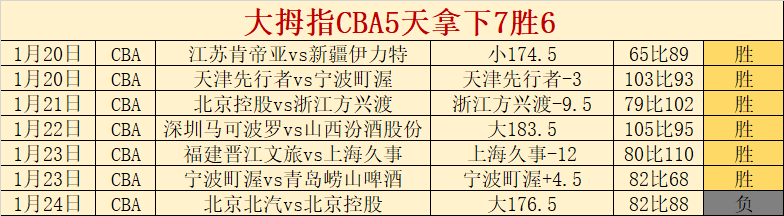戈登渴望加,盟英格兰国,家队,爱游戏app,爱游戏官网,爱游戏体育官网,爱游戏体育app