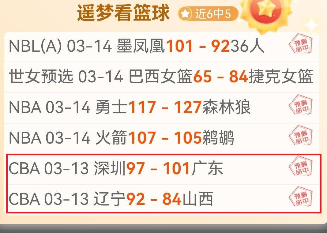 劳瑞跃升,卡特尔逼近,名之列,爱游戏app,爱游戏官网,爱游戏体育官网,爱游戏体育app
