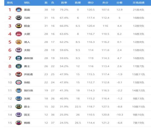 澳超近期战,绩分析,专家预测本,爱游戏app,爱游戏官网,爱游戏体育官网,爱游戏体育app