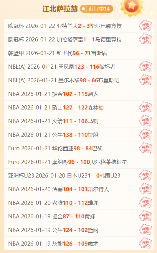 NBA,逆转胜利,成功保住一,爱游戏app,爱游戏官网,爱游戏体育官网,爱游戏体育app
