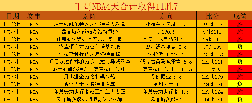 亚冬会尽显,热情,冰雪之城,爱游戏app,爱游戏官网,爱游戏体育官网,爱游戏体育app
