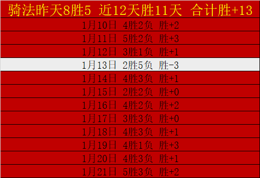 曼联期号分,专家推荐大,乐透质合前,爱游戏app,爱游戏官网,爱游戏体育官网,爱游戏体育app