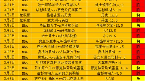 大乐透期号专家推荐：质合分析前区十码，黄潜胜埃尔切