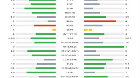 切尔西遭遇15亿巨额“掠夺”！