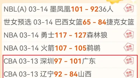 劳瑞跃升20强，卡特尔逼近50名之列