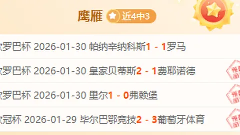 古比斯对格尼斯坦历史交锋优势明显