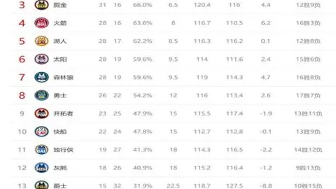 澳超近期战绩分析：专家预测本期质合推荐及临场关注