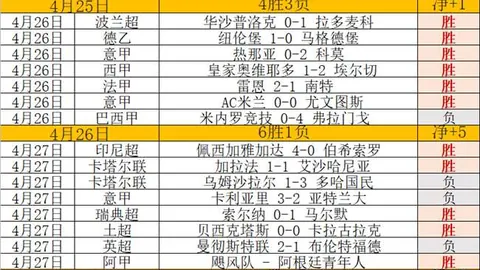 爱游戏app